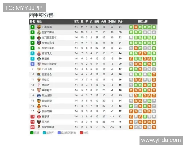 西甲巅峰对决解析巴萨与马竞的战术较量与胜负关键探讨